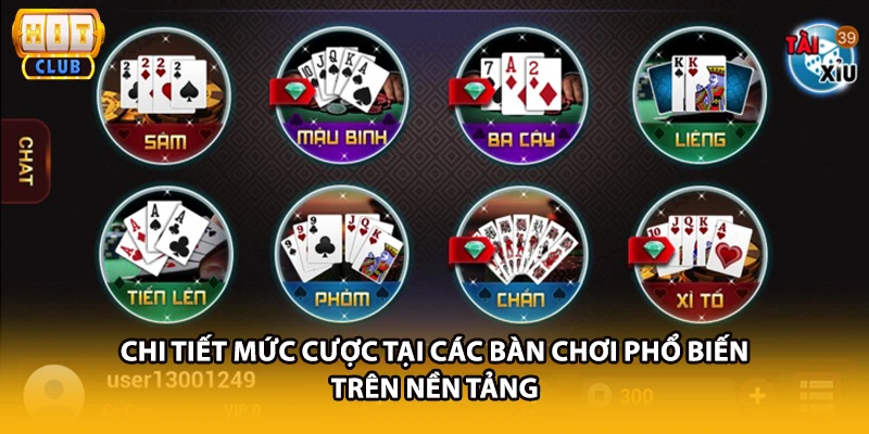 Chi tiết mức cược tại các bàn chơi phổ biến trên nền tảng